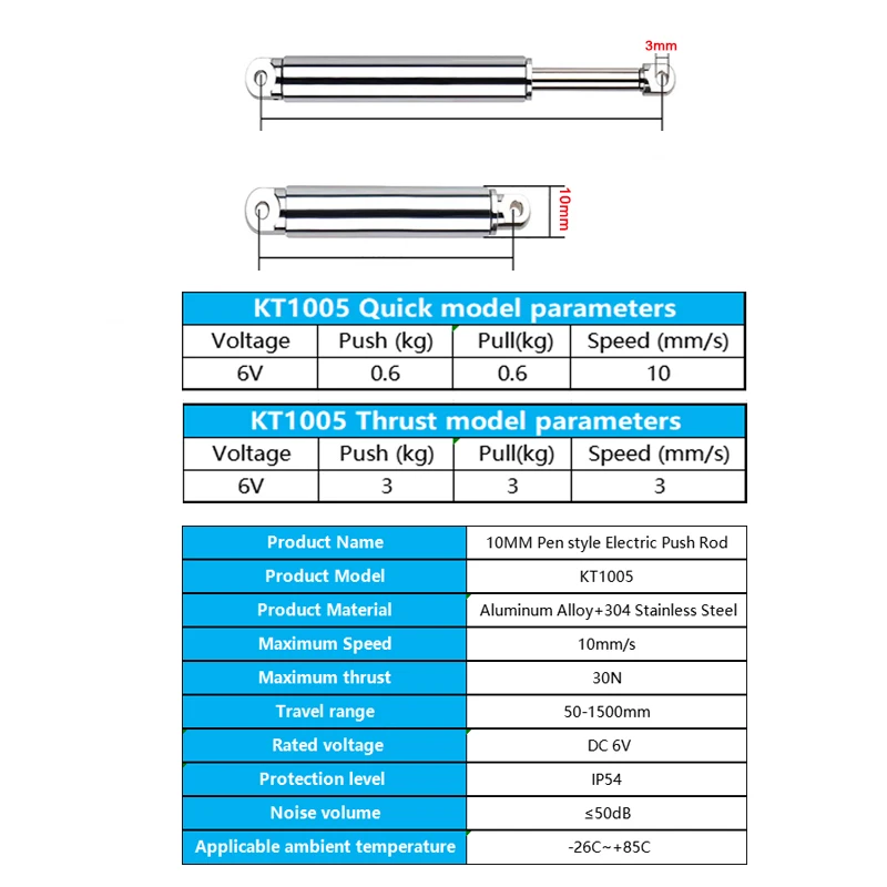 Atuador Linear Retrátil Tipo C - Rc Hobbies avaliação e preço